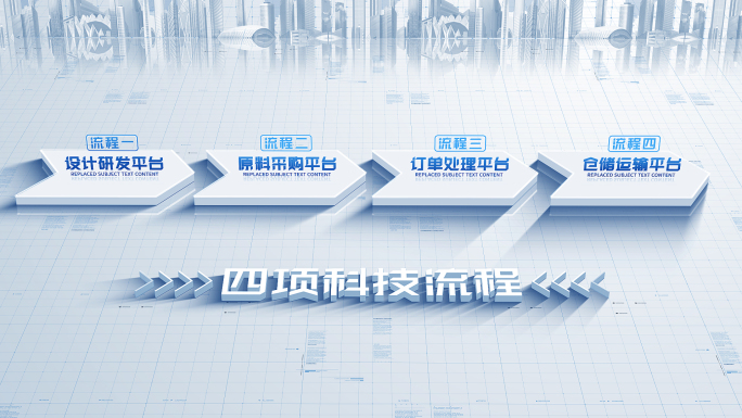 生产流程步骤文字信息展示
