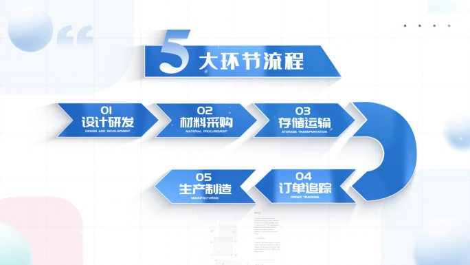 干净明亮环节流程