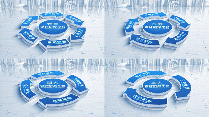 清爽的闭环科技信息分类展示