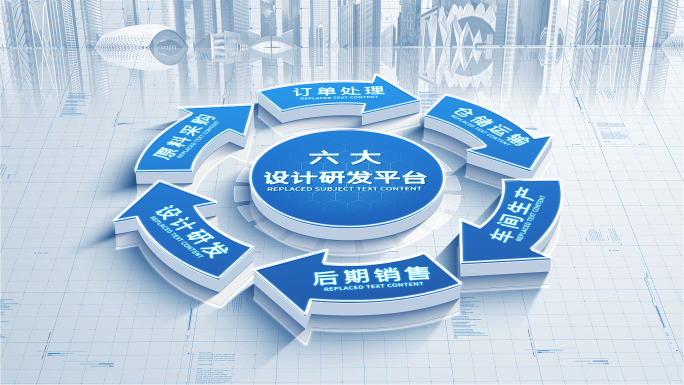 清爽的闭环科技信息分类展示
