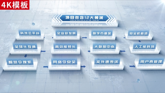 12-科技企业分类ae包装无插件4k