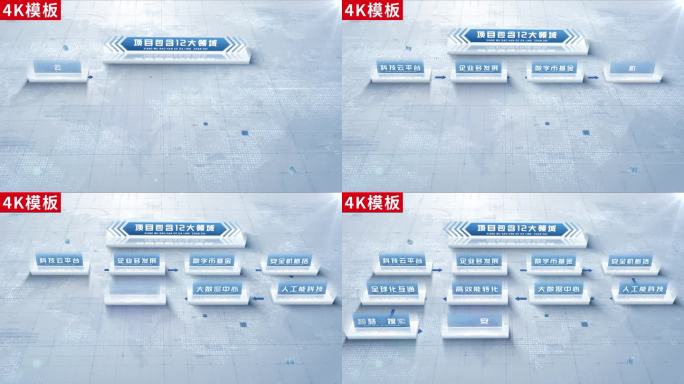 12-科技企业分类ae包装无插件4k