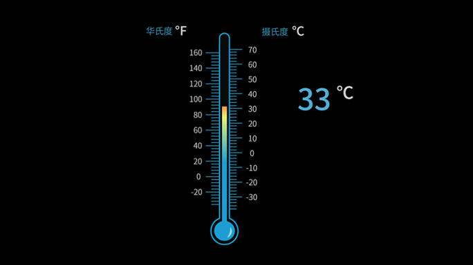 温度计温度上升AE模板