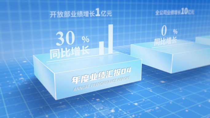 立体年终数据报告