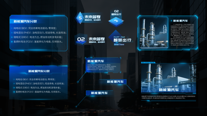 科技标题文字框图文框合集