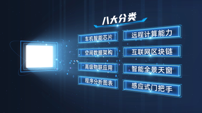 科技分类展示科技组织架构信息分类
