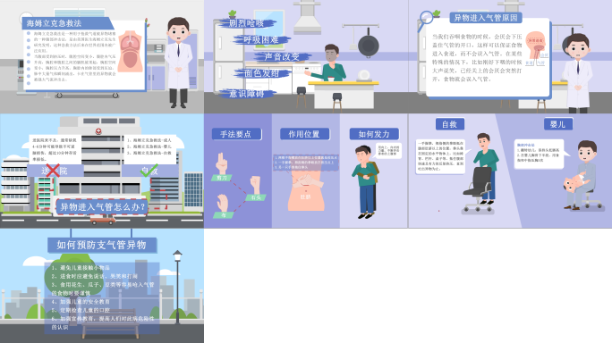 海姆立克急救法教学