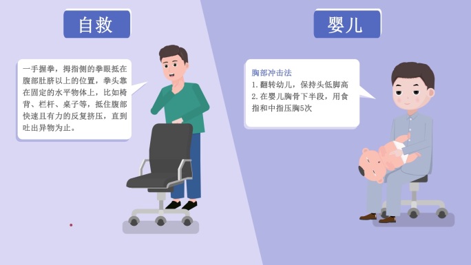 海姆立克急救法教学