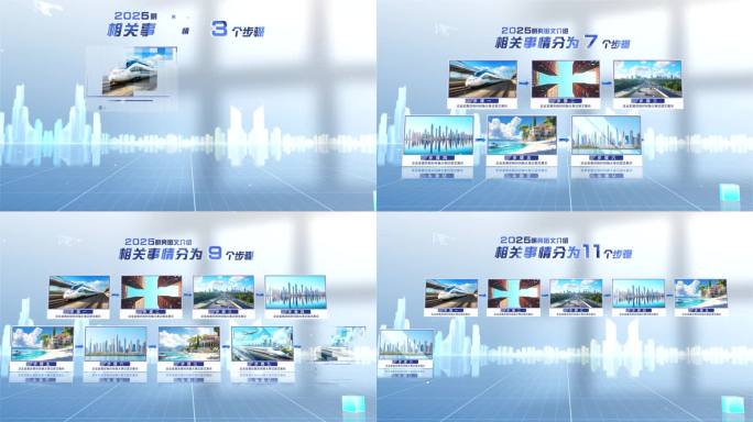 4K图文分类步骤展示