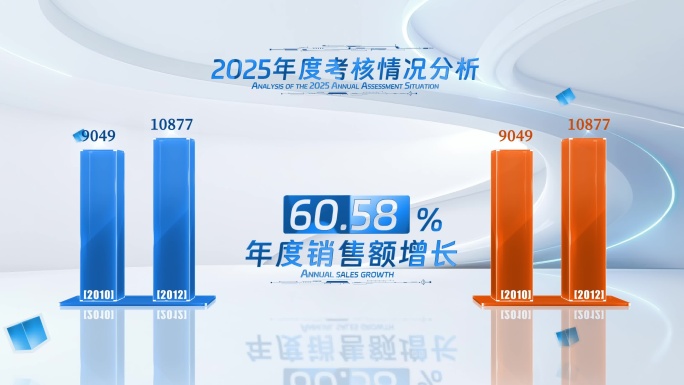 简洁蓝色科技企业数据柱状图
