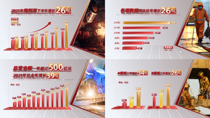 【无插件】红色党政柱状图数据增长图片展示