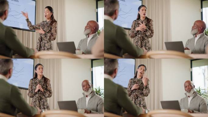 负责统计、数据分析或财务增长会议的演示、筛选和商务女性。分析师、客户或对图表、销售或利润增长有疑问的
