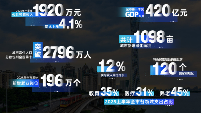 蓝色科技感数字数据文字字幕标题