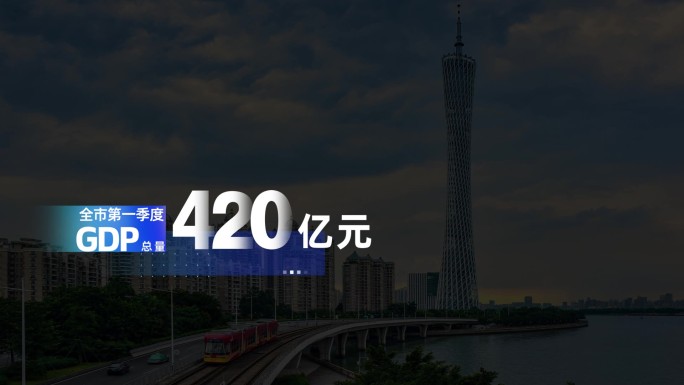 蓝色科技感数字数据文字字幕标题