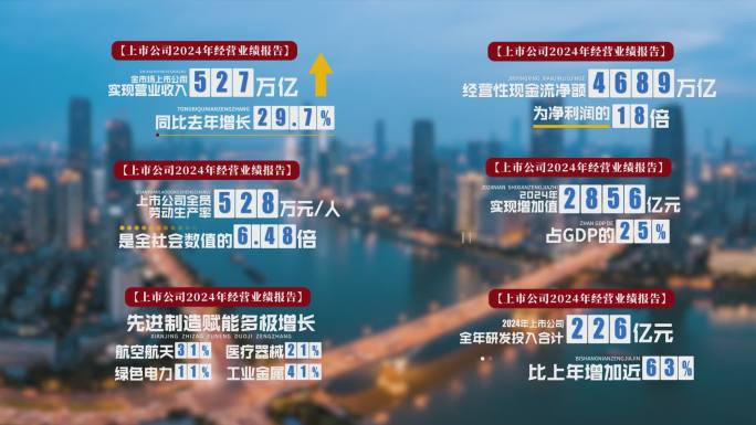 科技数据经济发展与产业增长