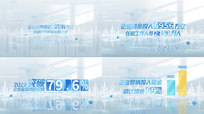 （无插件）简洁科技企业文字数据展示