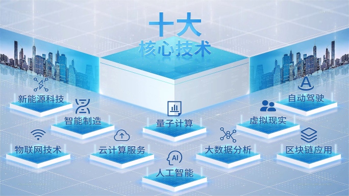 简约高端科技商务企业分类架构领域技术展示