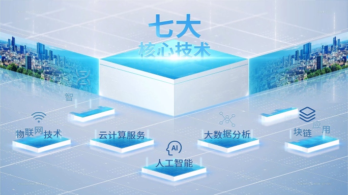 简约高端科技商务企业分类架构领域技术展示