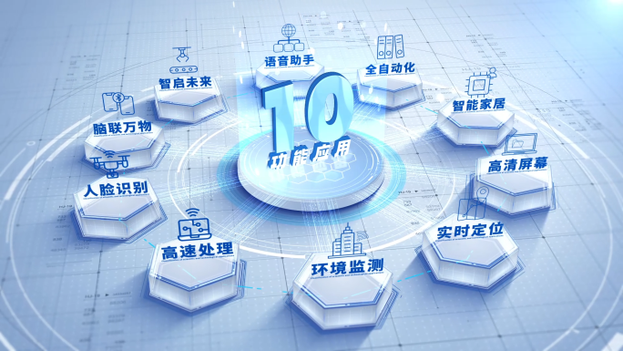 科技感logo品牌分类展示