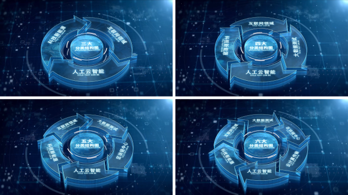 科技环形模块分类