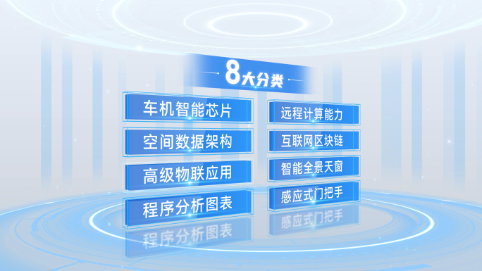 明亮科技分类展示组织架构展示