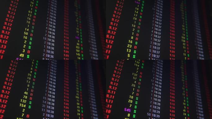 金融证券、股票和期货市场的涨跌变化