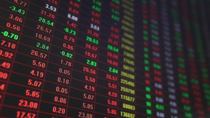金融证券、股票和期货市场的涨跌变化