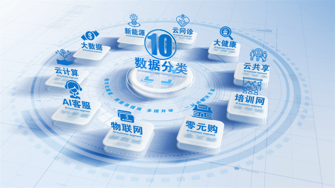 板块分类科技数据模块分类