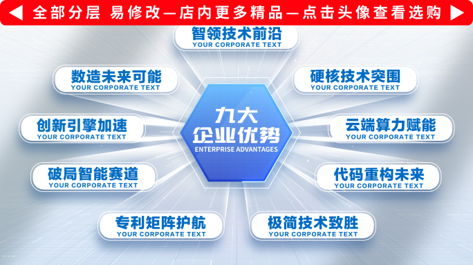 科技文字分类