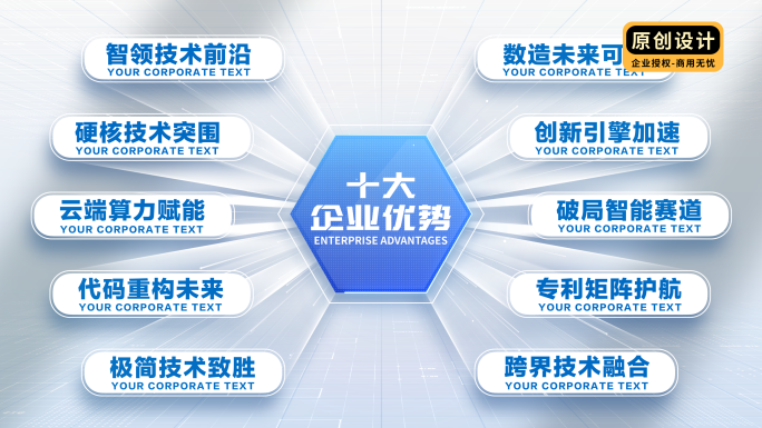 科技文字分类