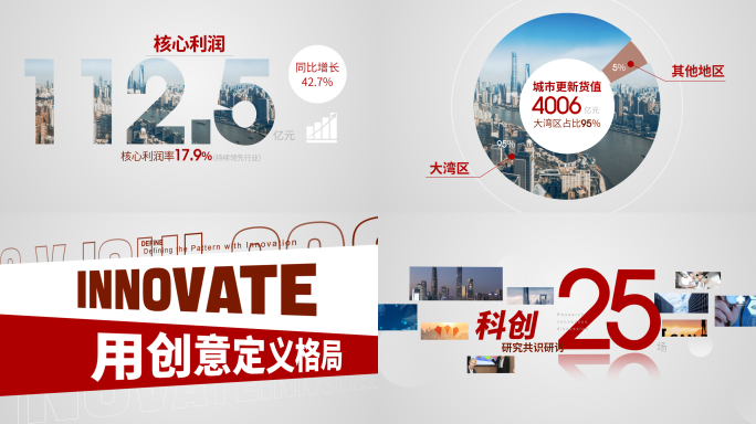 年终汇报 季度总结 文字快闪 白红