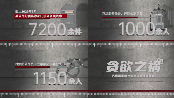 （无插件）纪委监察公安反腐警示数据展示