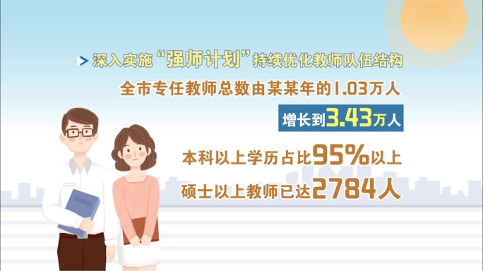 【无插件】中小学升学新闻讲解动画