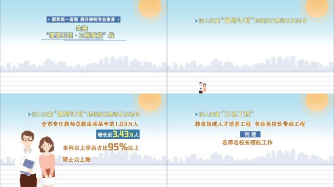 【无插件】中小学升学新闻讲解动画