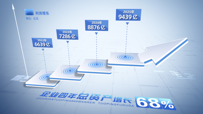 阶梯箭头增长数据展示