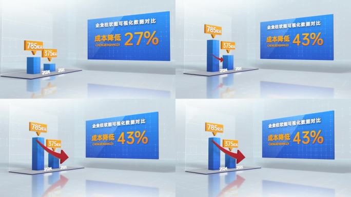柱状图降低减少