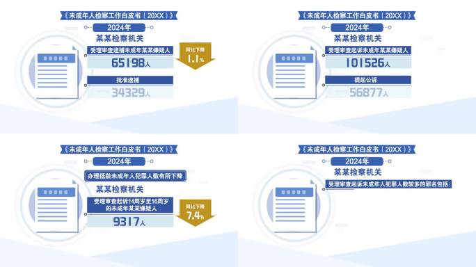 央视新闻文字动画模版