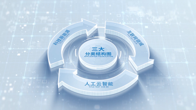 明亮科技闭环分类结构展示