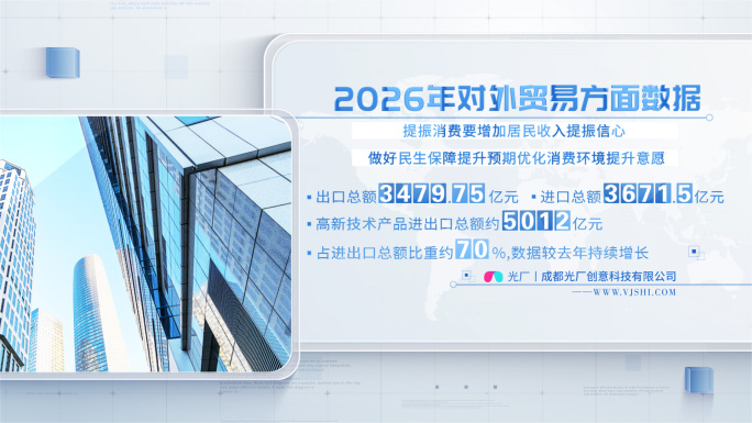企业数据字幕图文展示