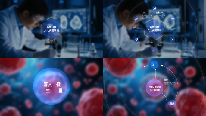细胞研究 健康改善 医药分类
