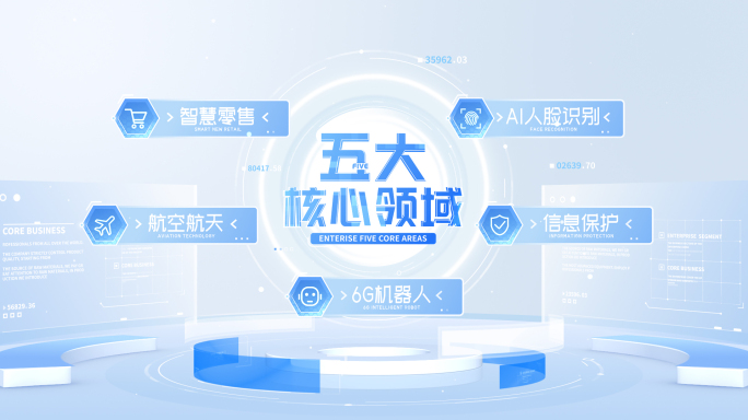 分类展示文字信息分类