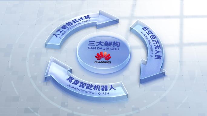 玻璃质感圆环流程步骤 闭环箭头文字分类