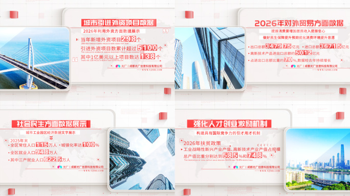 红色党政数据图文展示