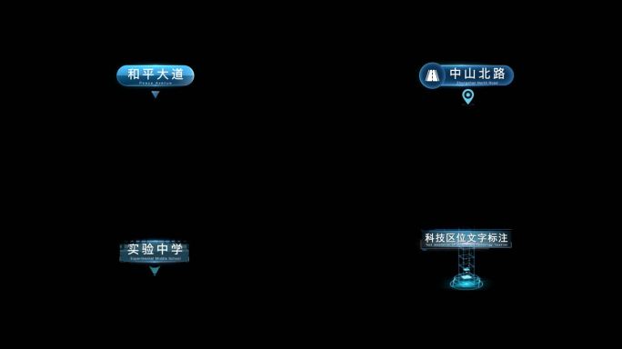 【原创】科技区位标注集合