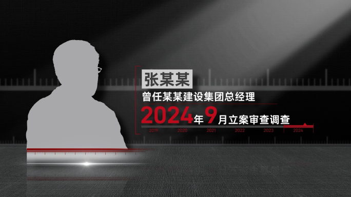 四组反腐人物介绍AE模板