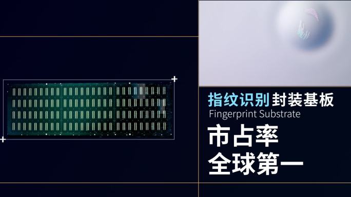简约分屏电子科技产品展示模板