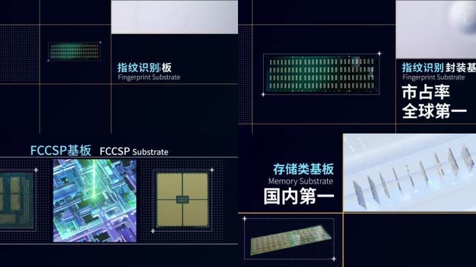 简约分屏电子科技产品展示模板