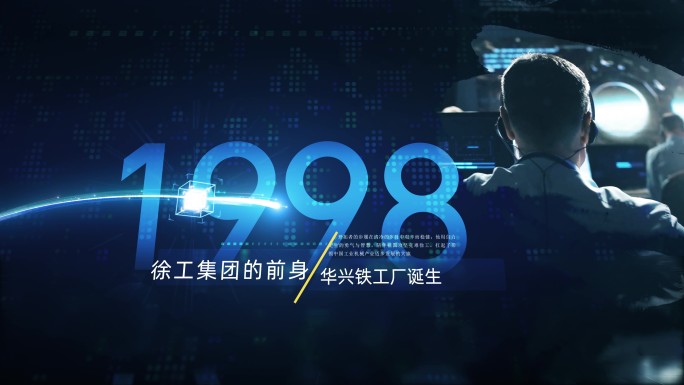 科技企业时间轴