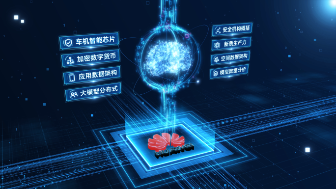 科技大脑数据流分类科技架构展示