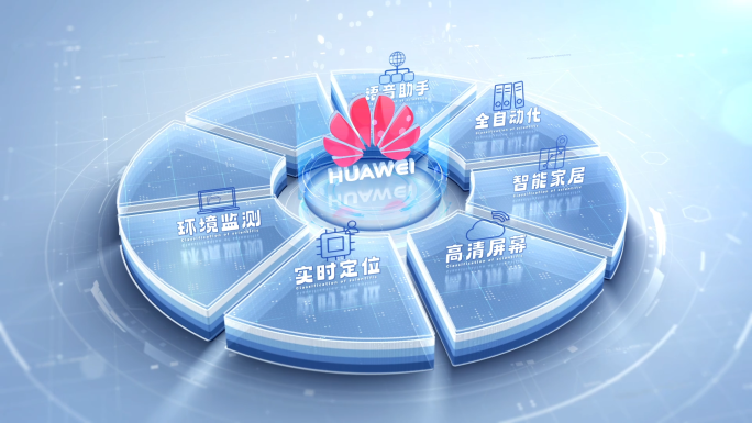 简洁科技信息分类展示